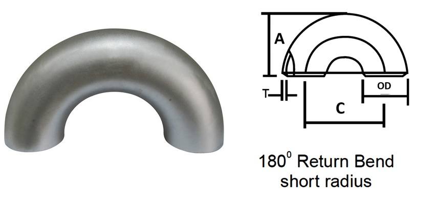 180 Degree Short Radius Elbow Manufacturers in India 180 Degree Short Radius Elbow Manufacturers in India