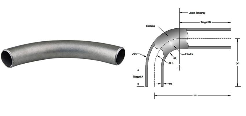5D Pipe Bend Manufacturers in India 5d管弯厂家在印度