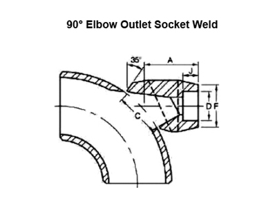 ASME B16.11 Socket Weld 90 Degree Elbow With Side Outlet Dimensions 带侧出口尺寸的承插焊接90度弯头