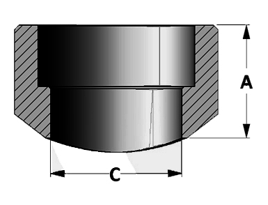 ASME B16.11 Socket Weld Branch Outlet Dimensions ASME B16.11承插焊接分支出口尺寸