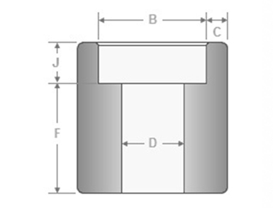 ASME B16.11 Socket Weld Half Coupling Dimensions ASME B16.11承插焊接半联轴器尺寸