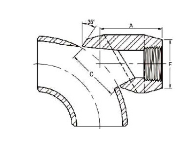 ASME B16.11 Threaded 90 Degree Outlet Elbow Dimensions ASME B16.11螺纹90度出口弯头尺寸