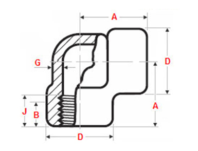 ASME B16.11 Threaded 90 Degree Elbow Dimensions ASME B16.11螺纹90度弯头尺寸