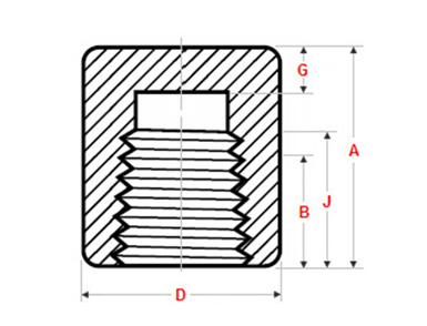 ASME B16.11 Threaded Pipe Cap Dimensions 螺纹管帽尺寸