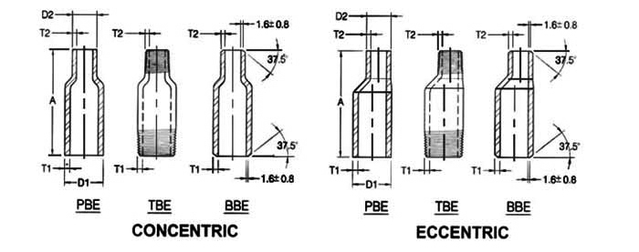 ASME B16.11 Threaded Swage Nipple Dimensions ASME B16.11螺纹旋转乳头尺寸