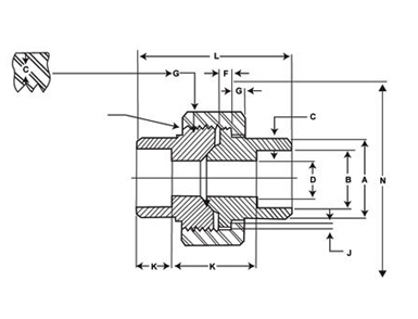 ASME B16.11 Threaded Union Dimensions ASME B16.11螺纹联合尺寸