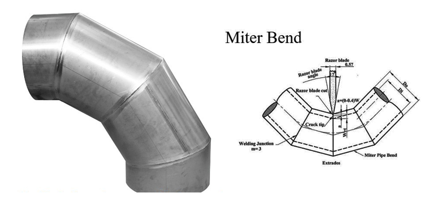 Mitered Pipe Bend Manufacturers in India Mitered Pipe Bend Manufacturers in India